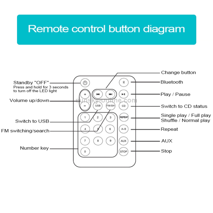 KC 808 Reproductor De CD Bluetooth 4 2 EDR Montado En La Pared Con