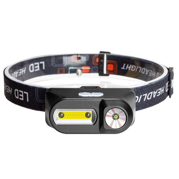 E-SMERTER USB Charging Headlight Outdoor Emergency Head Lamp, Style: Indication Version
E-SMERTER USB Charging Headlight Outdoor Emergency Head Lamp, Style: Indication Version