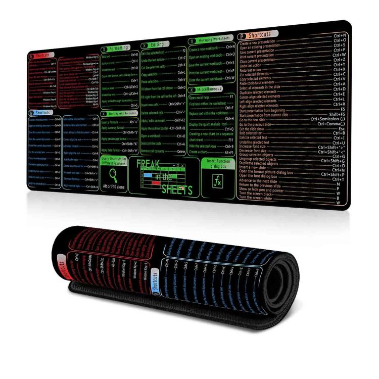 Keyboard Shortcut Desk Mat Mouse Pad Non-Slip Office Desk Pad With Computer Commands 400x900x3mm(No.7)
Keyboard Shortcut Desk Mat Mouse Pad Non-Slip Office Desk Pad With Computer Commands 400x900x3mm(No.7)