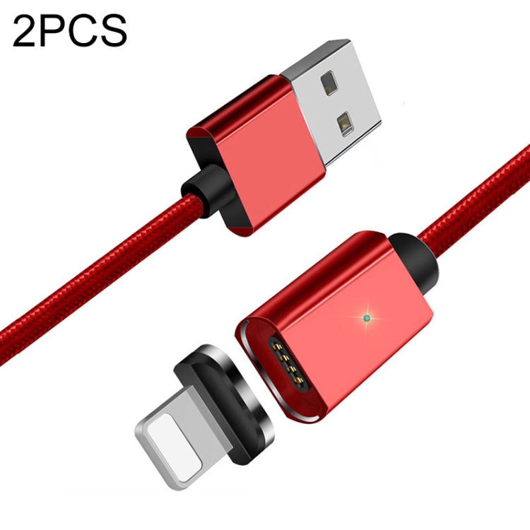 UGREEN 2pcs 25W Charger Head & USB C Cable Compatible With Samsung