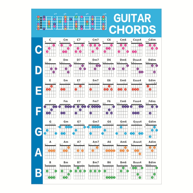 G625 Tableau d'exercices de doigté d'accords de guitare en papier