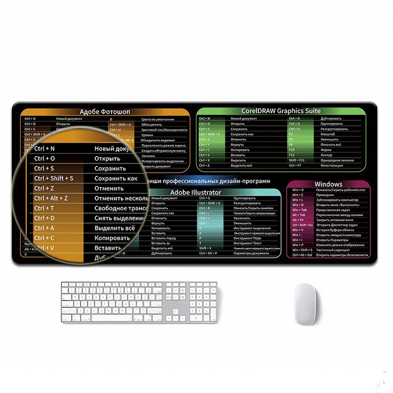 Large Shortcut Keys Mouse Pad Multi-Language Options Available Fray-Free Stitched Edges Keyboard Pad 300x600x3mm(RU Win+CDR+PS+AI 2) - Shopkiz.com