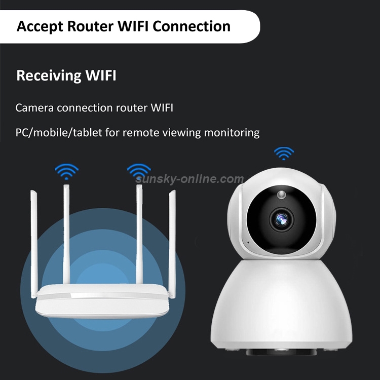 Telecamera Wi-Fi IP HD wireless con visione notturna a infrarossi e audio  bidirezionale telecomandato per la sicurezza interna del tuo cane