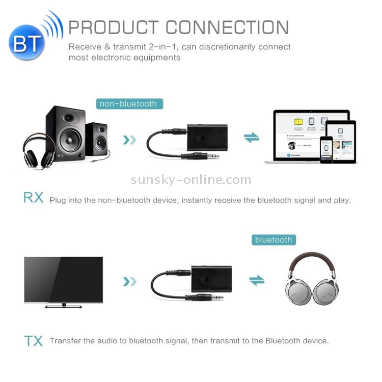 2 in 1 Bluetooth Receiver & Transmitter 2 in 1 Bluetooth Receiver & Transmitter