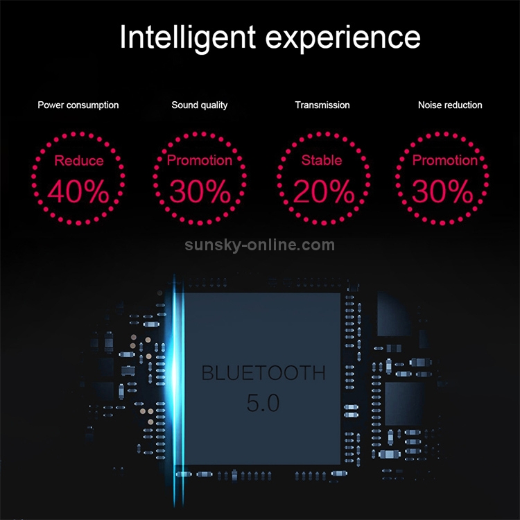 B1 Stereo Wireless Bluetooth Speaker with Mirror Display Screen, Support TF Card / AUX / U Disk / FM (Blue) B1 Stereo Wireless Bluetooth Speaker with Mirror Display Screen, Support TF Card / AUX / U Disk / FM (Blue)