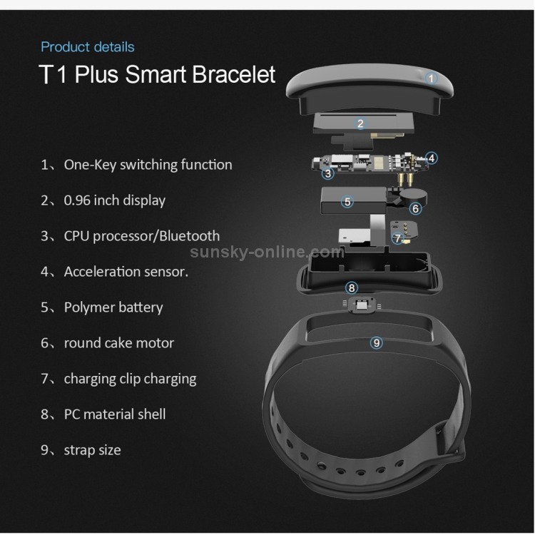 Smartband 2025 tlw 08