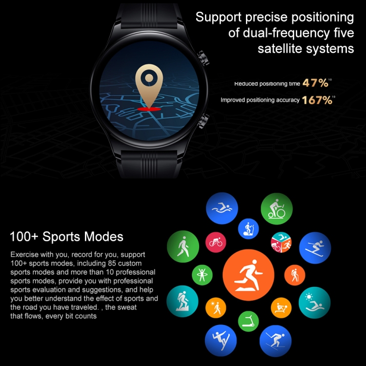 Honor GS 3 Smart Watch, 1.43 inch Screen, Support Heart Rate Monitoring / Bluetooth Call / GPS / NFC(Black) - B4