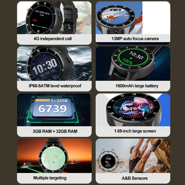 Rogbid Panda 1.69 pulgadas IPS Pantalla Dual Cámaras Smart Watch, admite monitoreo de la frecuencia cardíaca/llamada SIM - 4