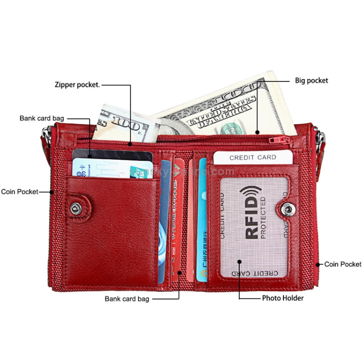 SHUAINIU Men's RFID Blocking Leather Card Holder Wallet - Double Zip, Compact, Red