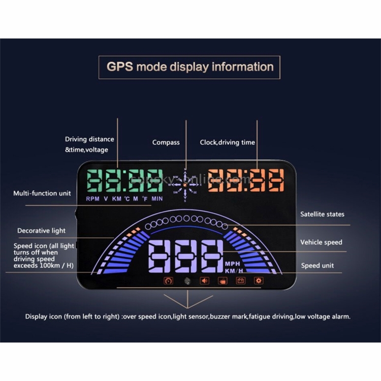 S7 5.8 inch Car GPS HUD / OBD2 Vehicle-mounted Gator Automotive Head Up Display Security System with Dual Display, Support Car Local Real Time & Real Speed & Turn Speed & Water Temperature & Oil Consumption & Driving Distance / Time & Voltage & Elevation & Satellite Signal Display, Support Water Temperature Alarm, Over Speed Alarm, Low Voltage Alarm, Turn Speed Alarm, Mile Switching, Light Sensor Functions - 10
