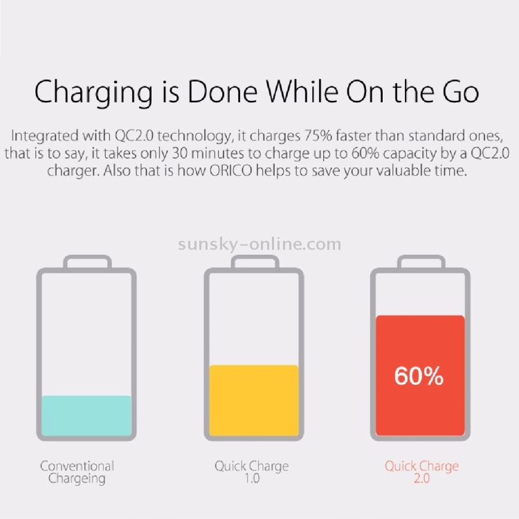ORICO UCH-2U1Q 3 Ports QC2.0 USB Mini Quick Charger for Smartphones / iPad / Tablet etc.(Black) ORICO UCH-2U1Q 3 Ports QC2.0 USB Mini Quick Charger for Smartphones / iPad / Tablet etc.(Black)