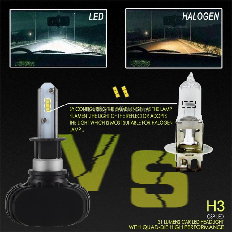 2 PCS H3 IP65 lumière blanche étanche 6 ampoule de phare de voiture CSP  LED, 9-36V / 18W, 6000K / 2000LM