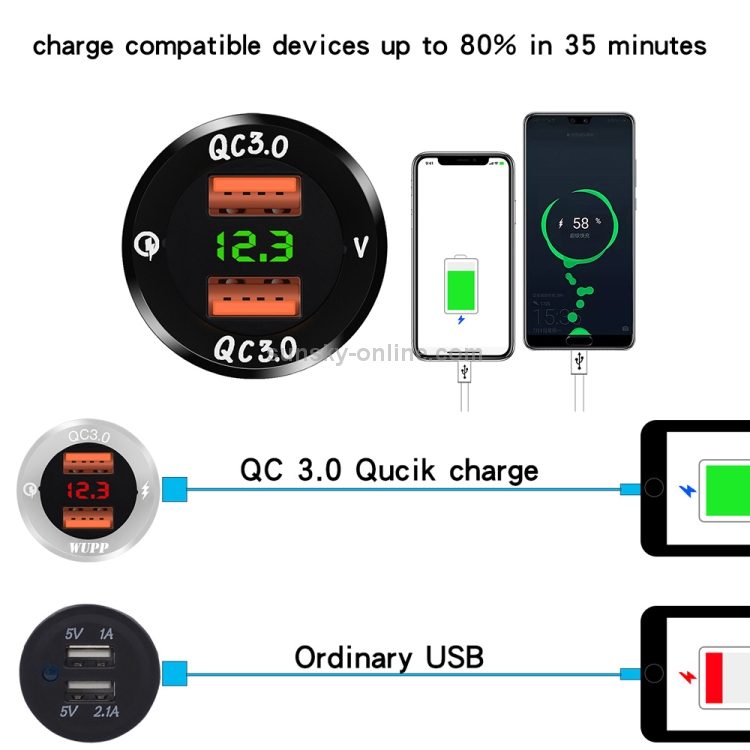 ZH-749 Car Waterproof Aluminium Alloy Black Shell Mobile Phone QC 3.0 Dual USB Charger(Green) ZH-749 Car Waterproof Aluminium Alloy Black Shell Mobile Phone QC 3.0 Dual USB Charger(Green)