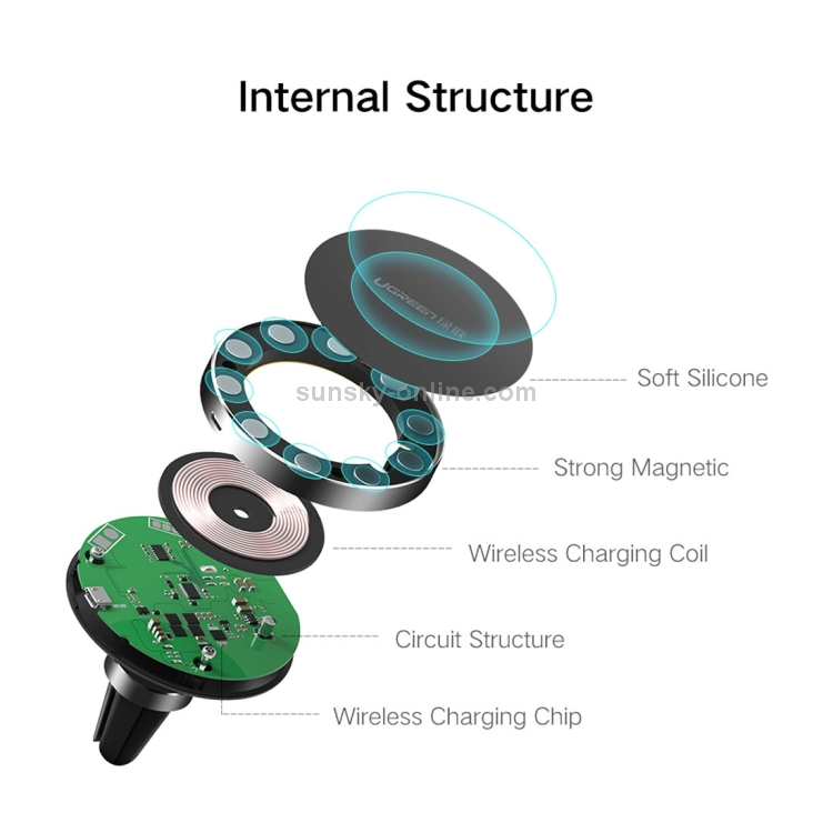 10W Aluminum Alloy Magnetic QI Standard Car Air Outlet Vent Wireless fast Charger with Intelligent LED Indicator 10W Aluminum Alloy Magnetic QI Standard Car Air Outlet Vent Wireless fast Charger with Intelligent LED Indicator