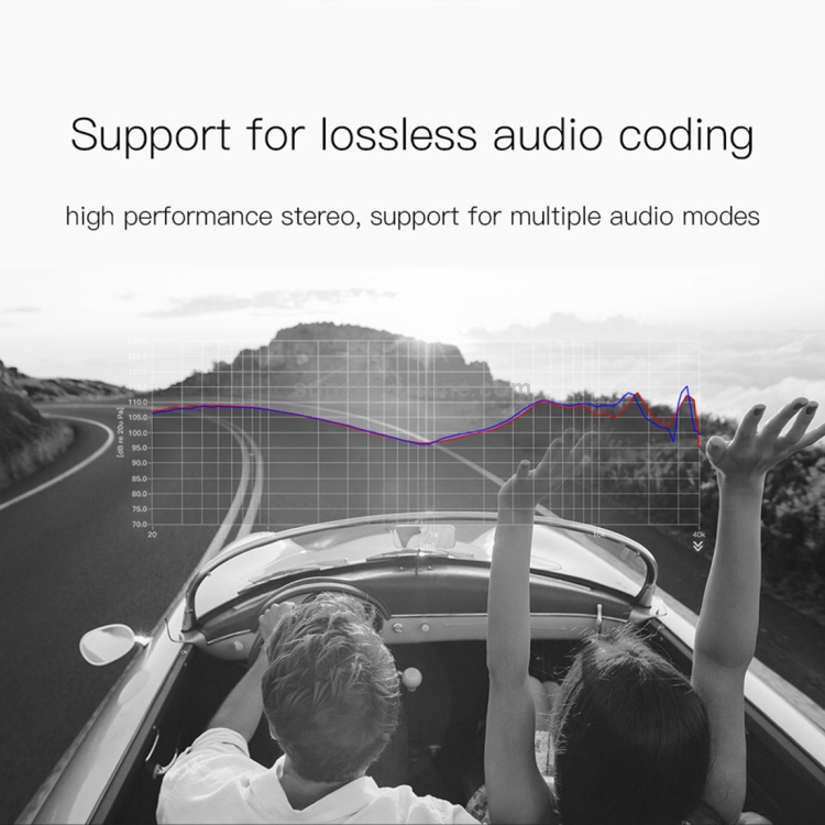 Baseus T Typed Bluetooth MP3 Car Charger Baseus T Typed Bluetooth MP3 Car Charger