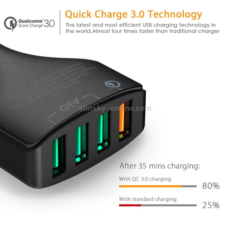 AUKEY CC-T9 4 Ports Quick Charge 3.0 USB Car Charger for Smartphones and Tablets AUKEY CC-T9 4 Ports Quick Charge 3.0 USB Car Charger for Smartphones and Tablets