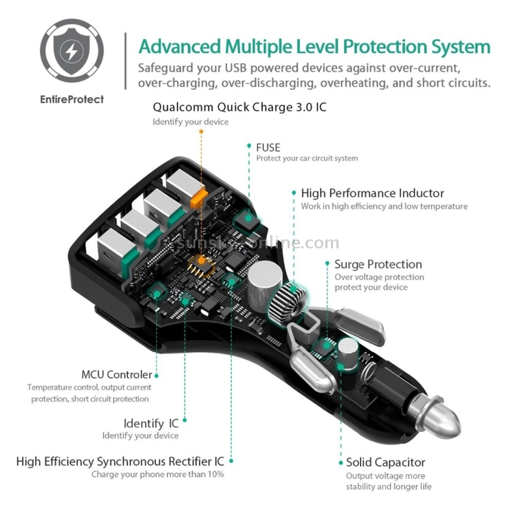 AUKEY CC-T9 4 Ports Quick Charge 3.0 USB Car Charger for Smartphones and Tablets AUKEY CC-T9 4 Ports Quick Charge 3.0 USB Car Charger for Smartphones and Tablets