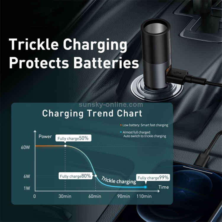 Baseus Share U+U 120W Together Fast Charge Car Charger with Cigarette Lighter Expansion Port(Grey) Baseus Share U+U 120W Together Fast Charge Car Charger with Cigarette Lighter Expansion Port(Grey)