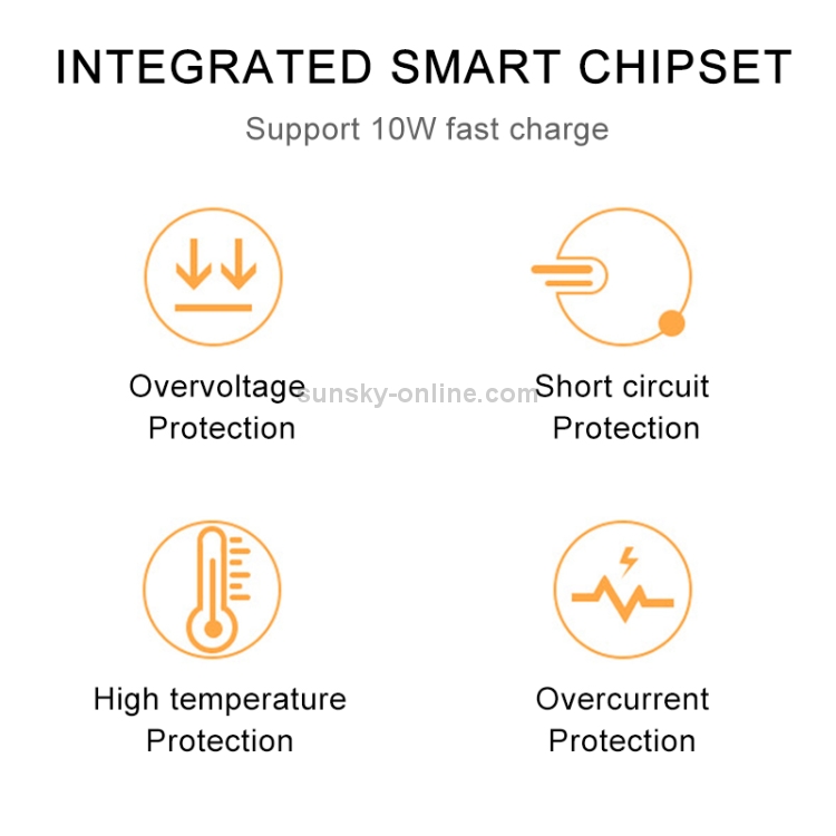 Car Qi Standard Wireless Charger 10W Quick Charging for Ford Edge 2016-2018, Left Driving Car Qi Standard Wireless Charger 10W Quick Charging for Ford Edge 2016-2018, Left Driving