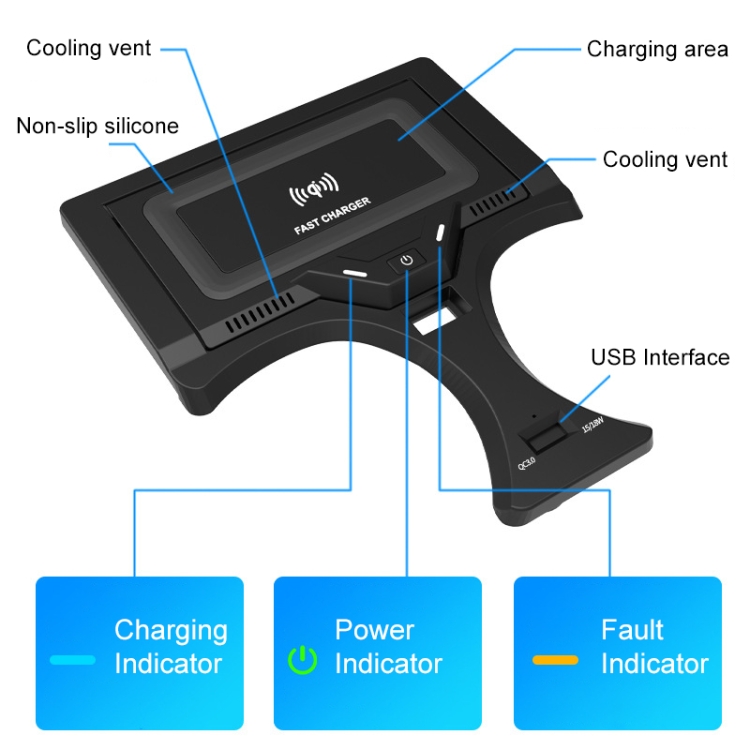 HFC-1017 Car Qi Standard Wireless Charger 10W Quick Charging for BMW 3 Series 2020-2022, Left Driving HFC-1017 Car Qi Standard Wireless Charger 10W Quick Charging for BMW 3 Series 2020-2022, Left Driving
