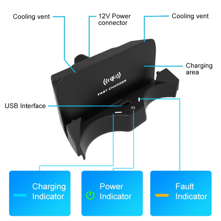 HFC-1012 Car Qi Standard Wireless Charger 10W Quick Charging for BMW X1 2016-2019, Left Driving HFC-1012 Car Qi Standard Wireless Charger 10W Quick Charging for BMW X1 2016-2019, Left Driving