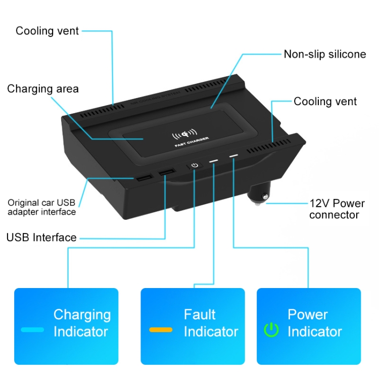 HFC-1020 Car Qi Standard Wireless Charger 10W Quick Charging for Mercedes-Benz A Class 2019-2022, Left and Right Driving HFC-1020 Car Qi Standard Wireless Charger 10W Quick Charging for Mercedes-Benz A Class 2019-2022, Left and Right Driving