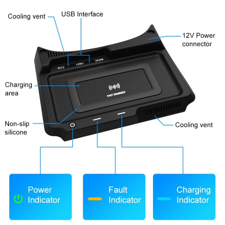 HFC-1003 Car Qi Standard Wireless Charger 10W Quick Charging for Honda CR-V 2017-2019, Left Driving HFC-1003 Car Qi Standard Wireless Charger 10W Quick Charging for Honda CR-V 2017-2019, Left Driving
