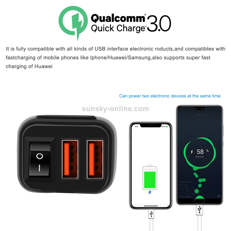 Universal Car Super Quick Dual Port USB Charger Power Outlet Adapter with LED Digital Voltmeter(Red Light) Universal Car Super Quick Dual Port USB Charger Power Outlet Adapter with LED Digital Voltmeter(Red Light)