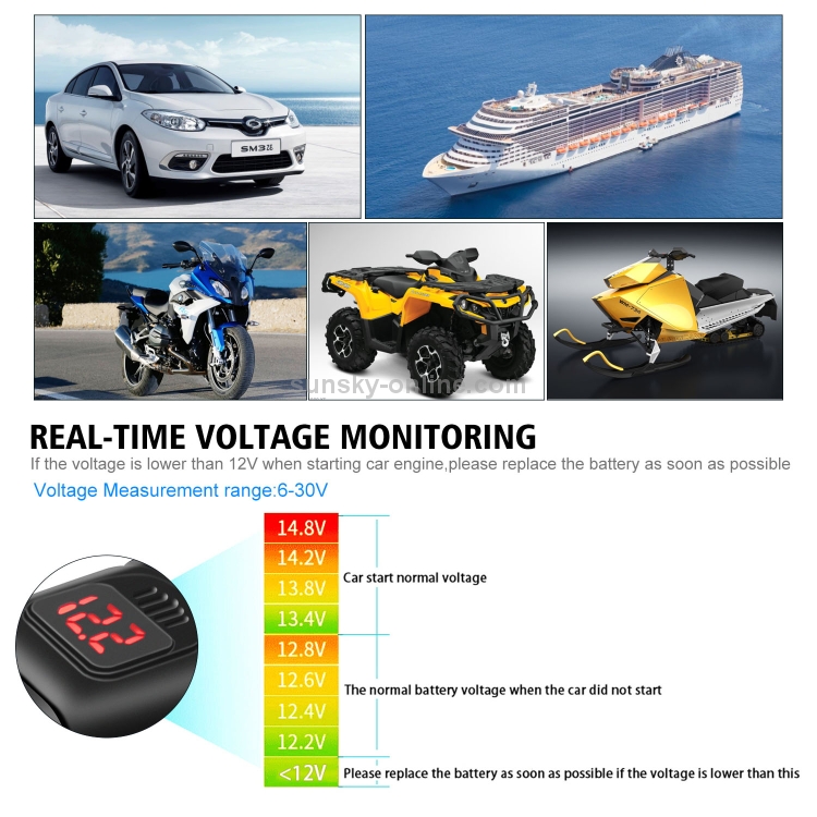 Universal Car Super Quick Dual Port USB Charger Power Outlet Adapter with LED Digital Voltmeter(Red Light) Universal Car Super Quick Dual Port USB Charger Power Outlet Adapter with LED Digital Voltmeter(Red Light)