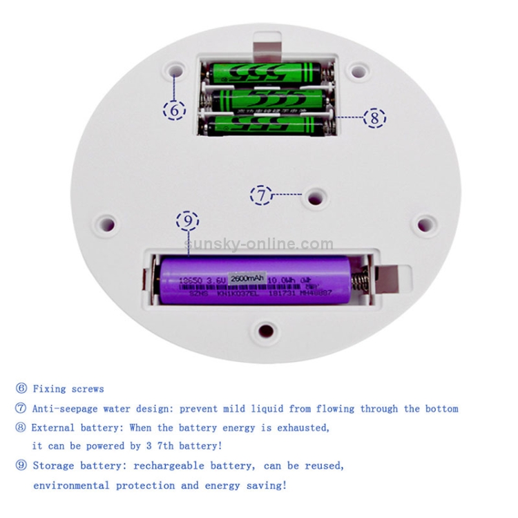  Turntable Rotación eléctrica, 360 grados de fotografía  profesional Plataforma giratoria automática, para exhibición de productos o  exhibición de pasteles (Color : Blanco, Tamaño: 13.8 in) : Industrial y  Científico