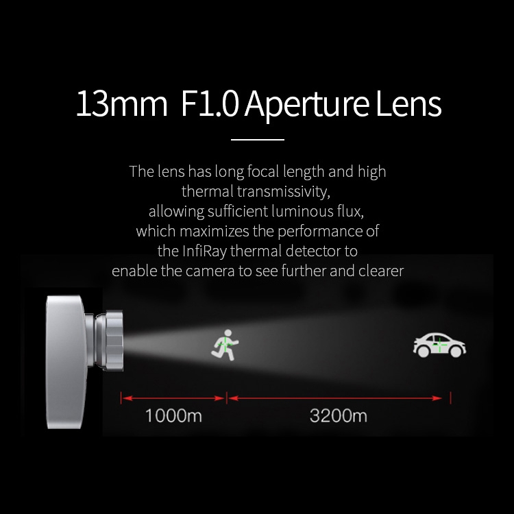 InfiRay T3 Pro Type-C Phone Infrared Thermal Imager Monocular Hunting ...