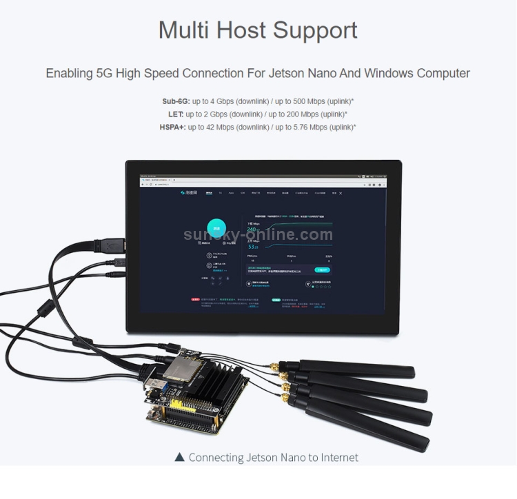 Waveshare SIM8202G-M2 5G Snapdragon X55 Multi Mode Multi Band 5G/4G/3G ...