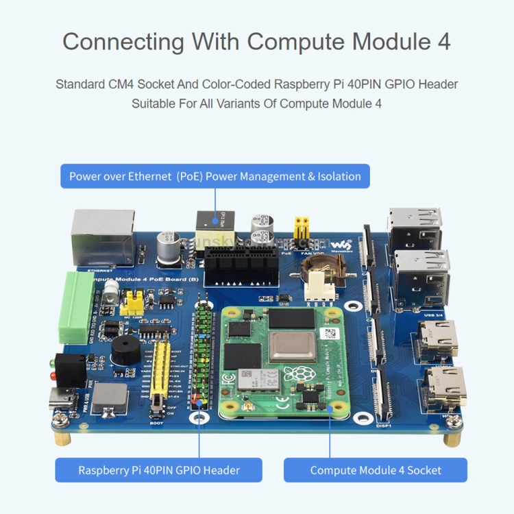 Waveshare Compute Module IO Board With PoE Feature (Type B) For ...