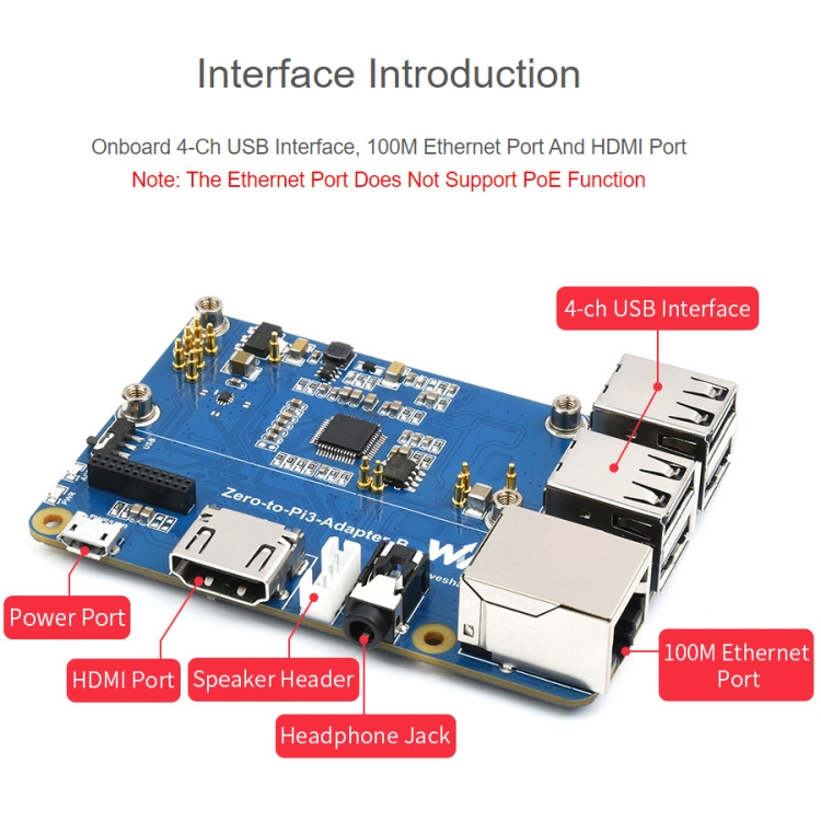 Waveshare Raspberry Pi Zero 2W ถึง 3B Adapter สำหรับ Raspberry Pi 3 รุ่น B/B+
