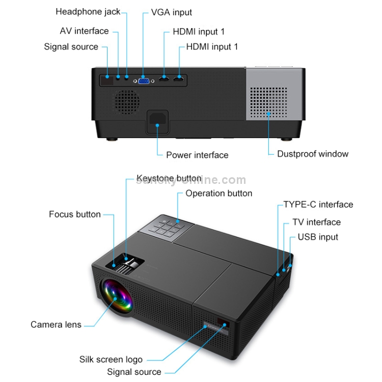 Cheerlux CL770 4000 Lumen 1920 x 1080P Full HD Smart Projector, Supporto  HDMI x 2 / USB x 2 / VGA / AV (bianco)