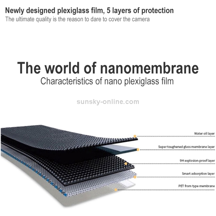 Película protectora Nano Plexiglass Nano Plexiglass anti-scratch resistente a la rayada de 2 piezas para DJI FPV GOGGLES V2 - 4