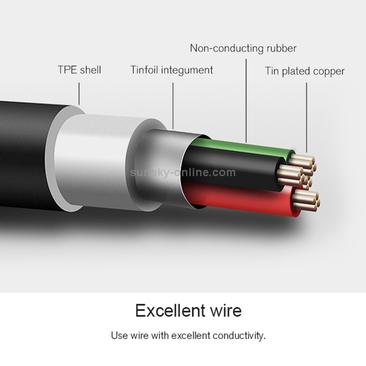 STARTRC For DJI Mavic Air 2 / Air 2S / Mini 2 Type-C / USB-C to Type-C /  USB-C Dual-way Transmission Data Cable, Length: 30cm(White)