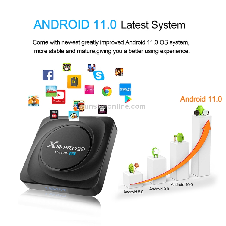 X88 PRO 20 4K Smart TV Box Android 11.0 Media Player con control remoto infrarrojo, RK3566 cuádruple 64bit Cortex-A55 hasta 1.8GHz, RAM: 4GB, ROM: 32GB, WIFI de la banda dual de soporte, Bluetooth, Ethernet, Tapón de EE. UU. - B6