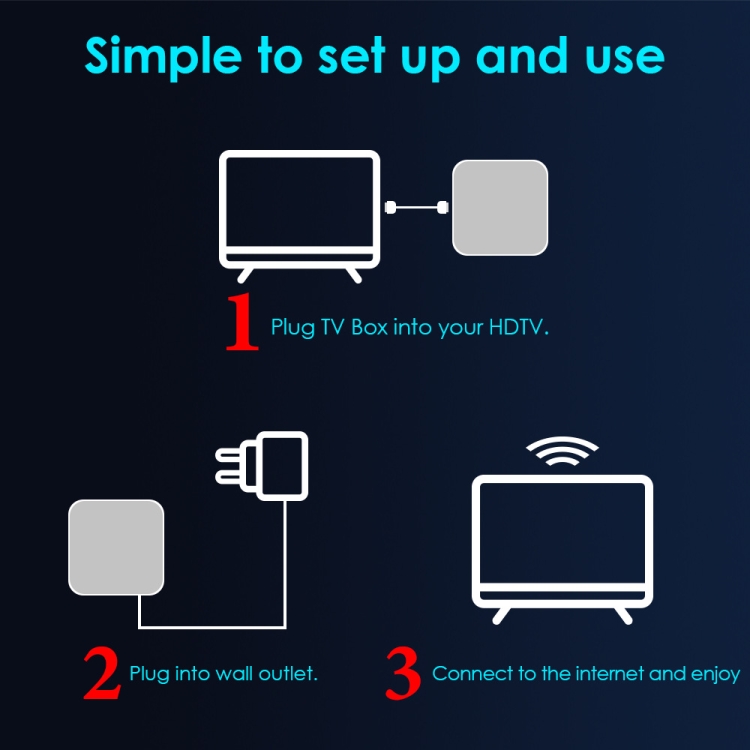 H96 Mini V8 4K Smart TV Caja con control remoto, Android 10.0, RK3228A  CORTEX-A7, 2GB + 16GB, Tiktok incorporado, soporte DLNA / HDMI / USBX2 /  2.4G WiFi, Tipo de enchufe: Enchufe de la UE