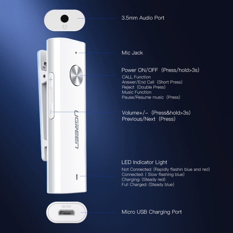 UGREEN CM110 3.5mm Jack Lavalier Aptx Bluetooth 4.2 Bilateral Stereo Audio Receiver Built-in Microphone UGREEN CM110 3.5mm Jack Lavalier Aptx Bluetooth 4.2 Bilateral Stereo Audio Receiver Built-in Microphone