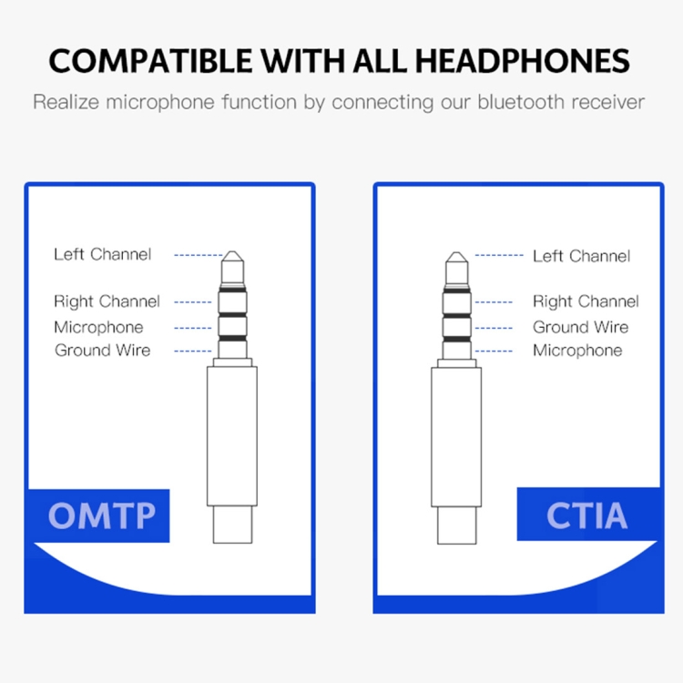 UGREEN CM110 3.5mm Jack Lavalier Aptx Bluetooth 4.2 Bilateral Stereo Audio Receiver Built-in Microphone UGREEN CM110 3.5mm Jack Lavalier Aptx Bluetooth 4.2 Bilateral Stereo Audio Receiver Built-in Microphone