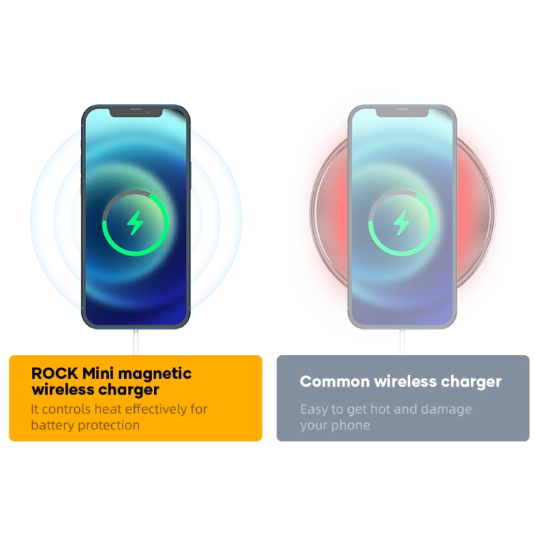 ROCK W33 Portable Mini Magnetic Magsafe Wireless Charger ROCK W33 Portable Mini Magnetic Magsafe Wireless Charger