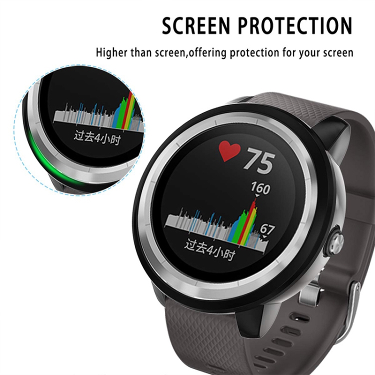 Screen Protector For Garmin VivoActive 5 Smart Watch Protective