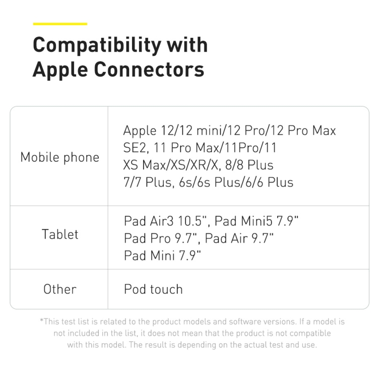 Baseus CATLJK-A02 Cafule Series 20W Type-C / USB-C to 8 Pin PD Metal Charging Data Cable, Length:1m(White) Baseus CATLJK-A02 Cafule Series 20W Type-C / USB-C to 8 Pin PD Metal Charging Data Cable, Length:1m(White)