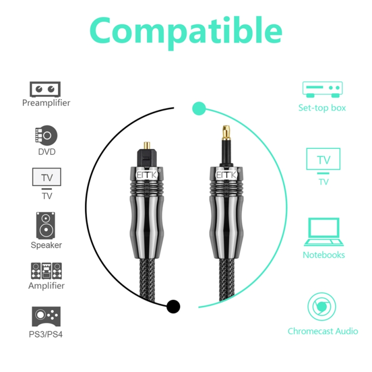 Cable de audio óptico digital EMK OD6.0mm de 3,5 mm Toslink a Mini Toslink, longitud: 1,5 m - B7