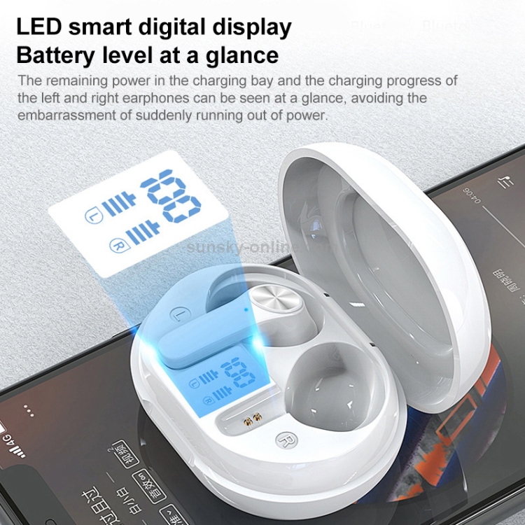 HAMTOD D01 Bluetooth 5.0 TWS ANC Active Noise Cancelling Wireless Bluetooth Earphone with Charging Box & Fingerprint Touch & LED Display(White) HAMTOD D01 Bluetooth 5.0 TWS ANC Active Noise Cancelling Wireless Bluetooth Earphone with Charging Box & Fingerprint Touch & LED Display(White)