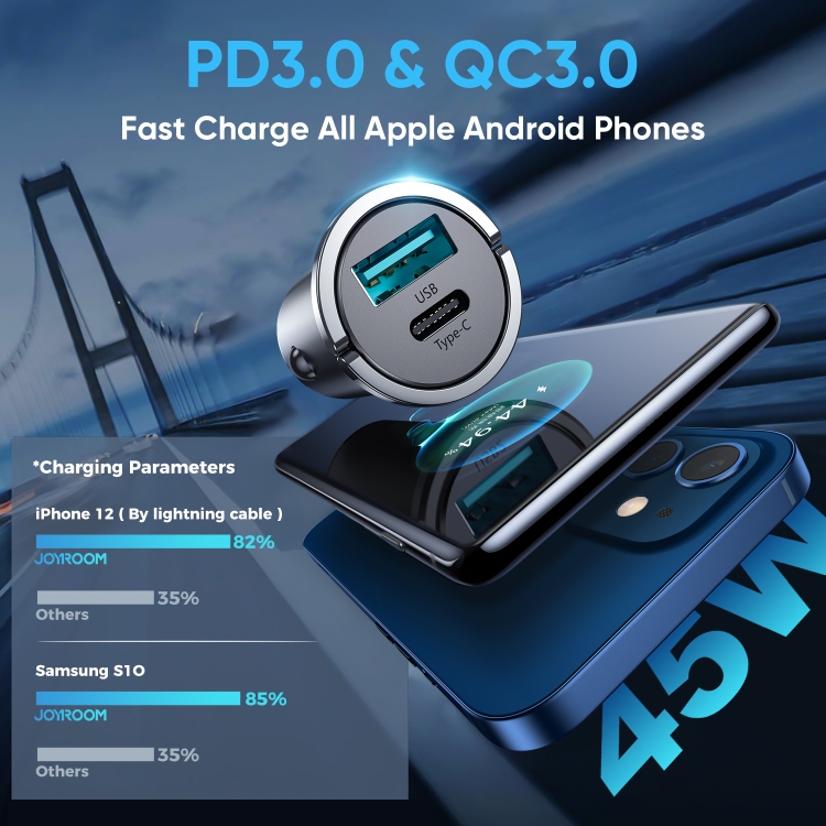 JOYROOM C-A35 45W Mini Dual-port PD + QC 3.0 Ring-pull Fast Car Charger(Black) JOYROOM C-A35 45W Mini Dual-port PD + QC 3.0 Ring-pull Fast Car Charger(Black)