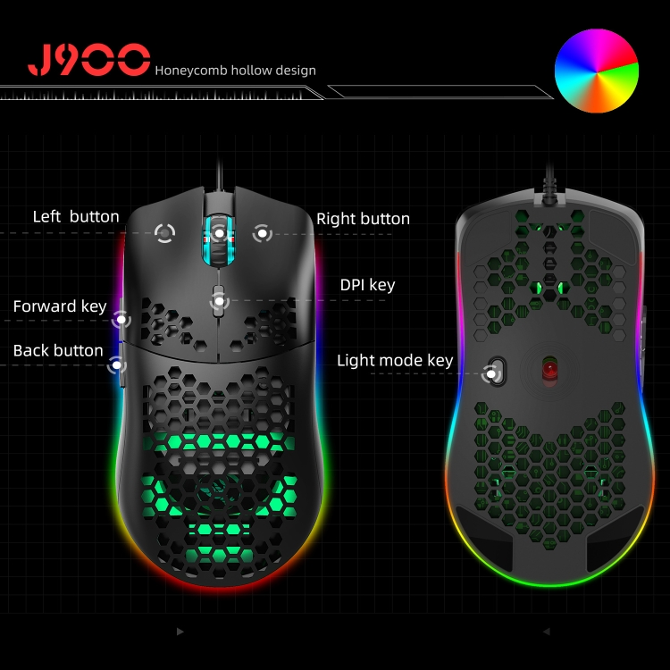HXSJ P6 + V100 + J900 Teclado Convertidor de ratón + teclado con una mano + juego de ratones de juego - 2