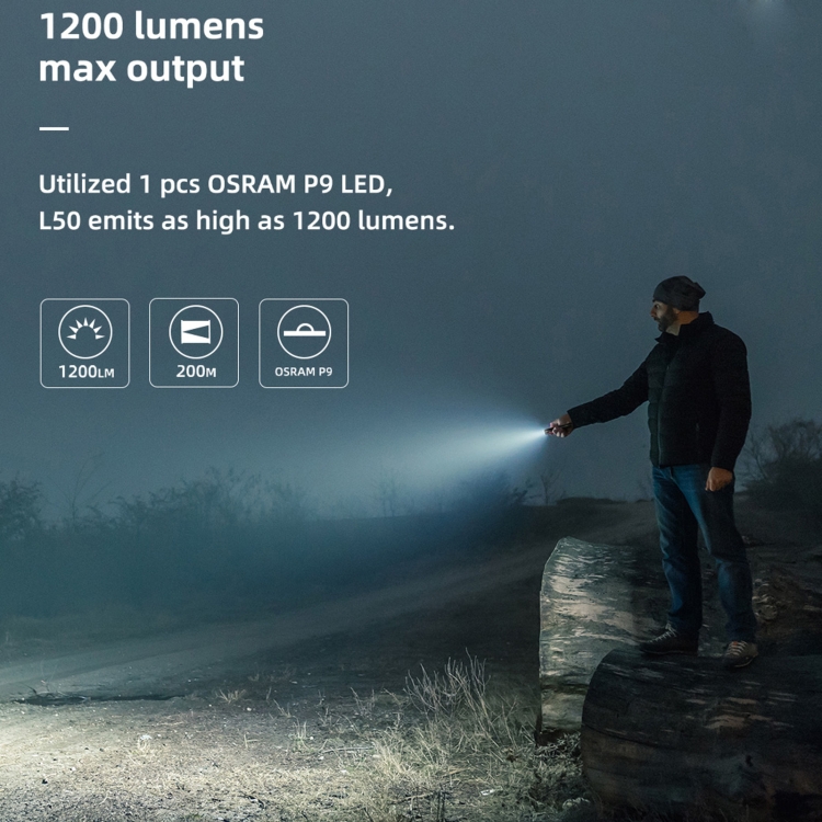 WUBEN L60 Torche Lampe de Poche LED Rechargeable, Ultra Puissante
