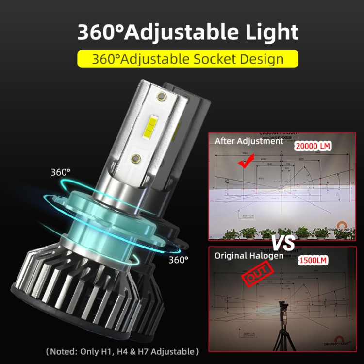 25W 3000LM LED Headlight Bulb | NAOEVO NE Series